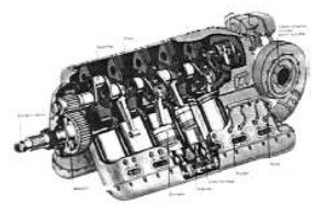De Havilland, Gipsy King with supercharger