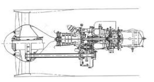 Detroit Diesel Allison, Sorprendente 250 turbofan