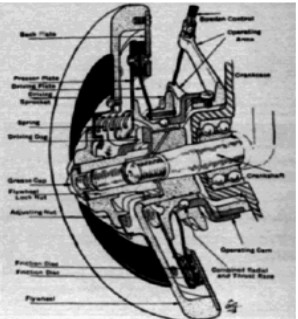 Douglas flywheel details