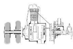 EJC diagram
