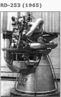 Energomash, RD-253