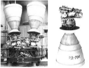 Energomash, RD-701 y RD-704
