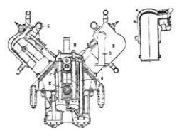 ENV V-8