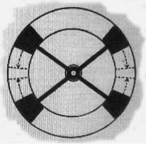 Esselbe toroidal engine outline