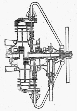 Farcot radial de 8 cilindros
