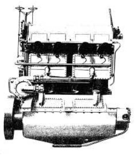 Fiat S76A