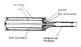 Flygmotor VR-35