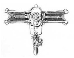 Ford two-cylinder