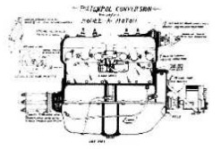 Pietenpol Ford engine modification