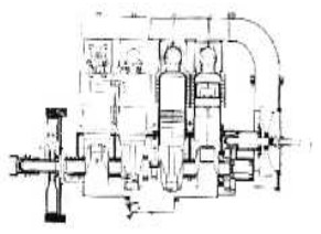 Motor Frayer Miller