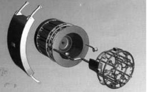 ERSystem module