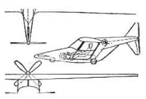Flying by human force