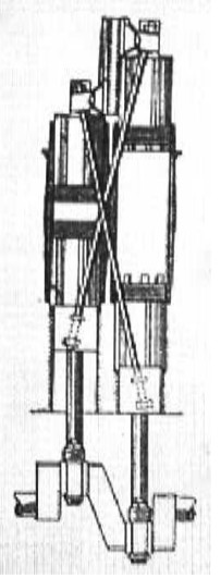 Motor Fullager