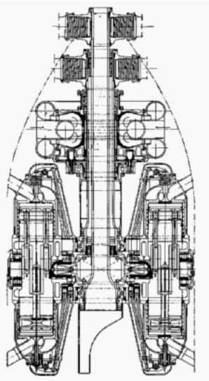 Gadoux et Crouse cross-section