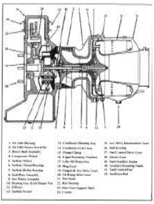 Outline and description of the elements