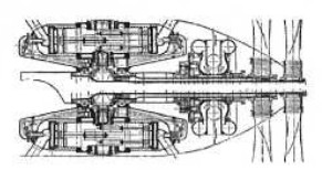 Motor GC
