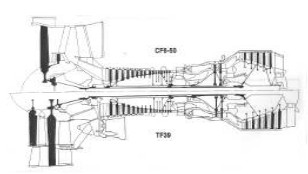 Differences between CF6-50 and TF39