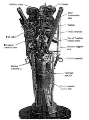 The GE-405 for the Vanguard, 2nd stage