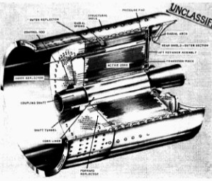 Reactor for the XNJ140E-1