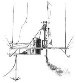 Máquina de vapor de Giffard