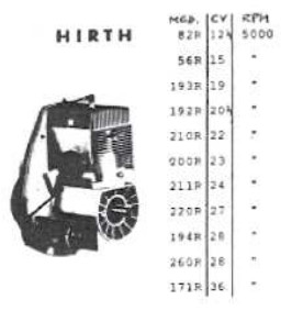 Solo-Hirth range