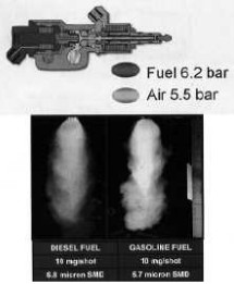 Orbital injector and comparison
