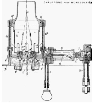 Details for a single burner