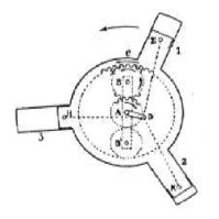 Ligez diagram