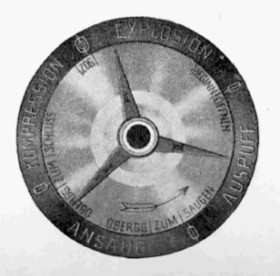 Adjustment dial plate