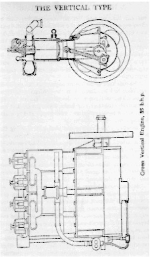 Green 35 hp engine schematics