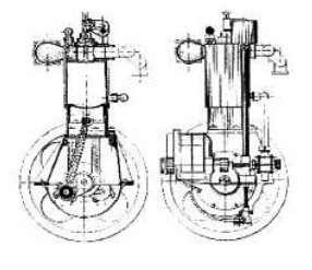 Schematics of a 4-cylinder Green engine
