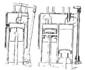 Cilindros GYP
