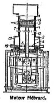 Hebrard engine