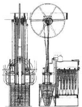 Frontal y lateral de la máquina de Henson