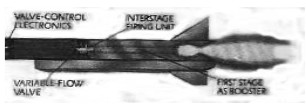 First stage (booster)