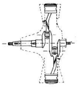Lawrance modified by Hickman