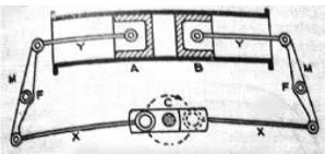 Deformed image in the reproduction