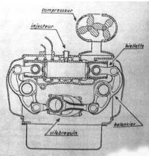 Drawing with Roots supercharger