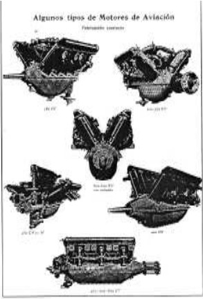 Hispano Suiza, product range