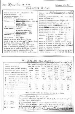 Test result sheets handwritten by Anguera himself