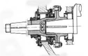 Extension on the Triaca