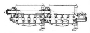 Hispano Suiza, Two HS V8 in tandem