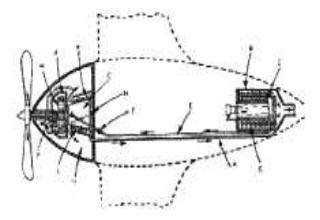 Holmes project