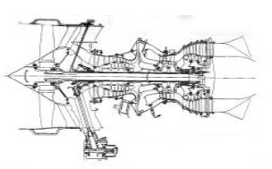 Honeywell Serie AS-900