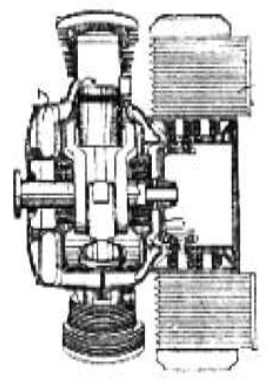 Humbolt-Deutz, Diesel