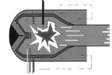 Hybrid with valves