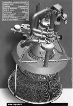 IAE L75 engine