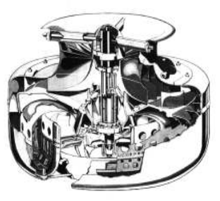 Allison Model 615, lift engine