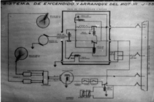 Sistemas del Allison J-33 A-35 Fig.2