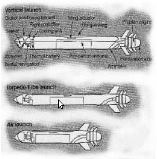 Three proposed systems for this engine